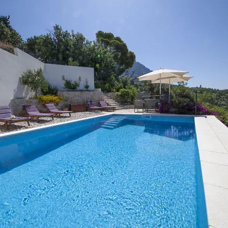 Sunset ポドゥゴラ